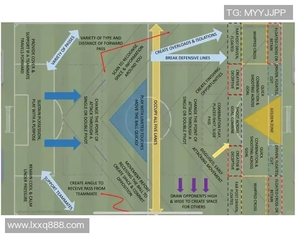 杭州足球队进攻战术解析与球员配合深度剖析
